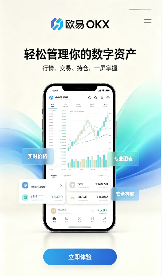 访问出错或页面为空交易平台使用心得配图